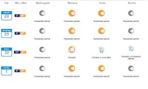 No te olvides del paraguas: Así estará el clima los próximos días en La Araucanía